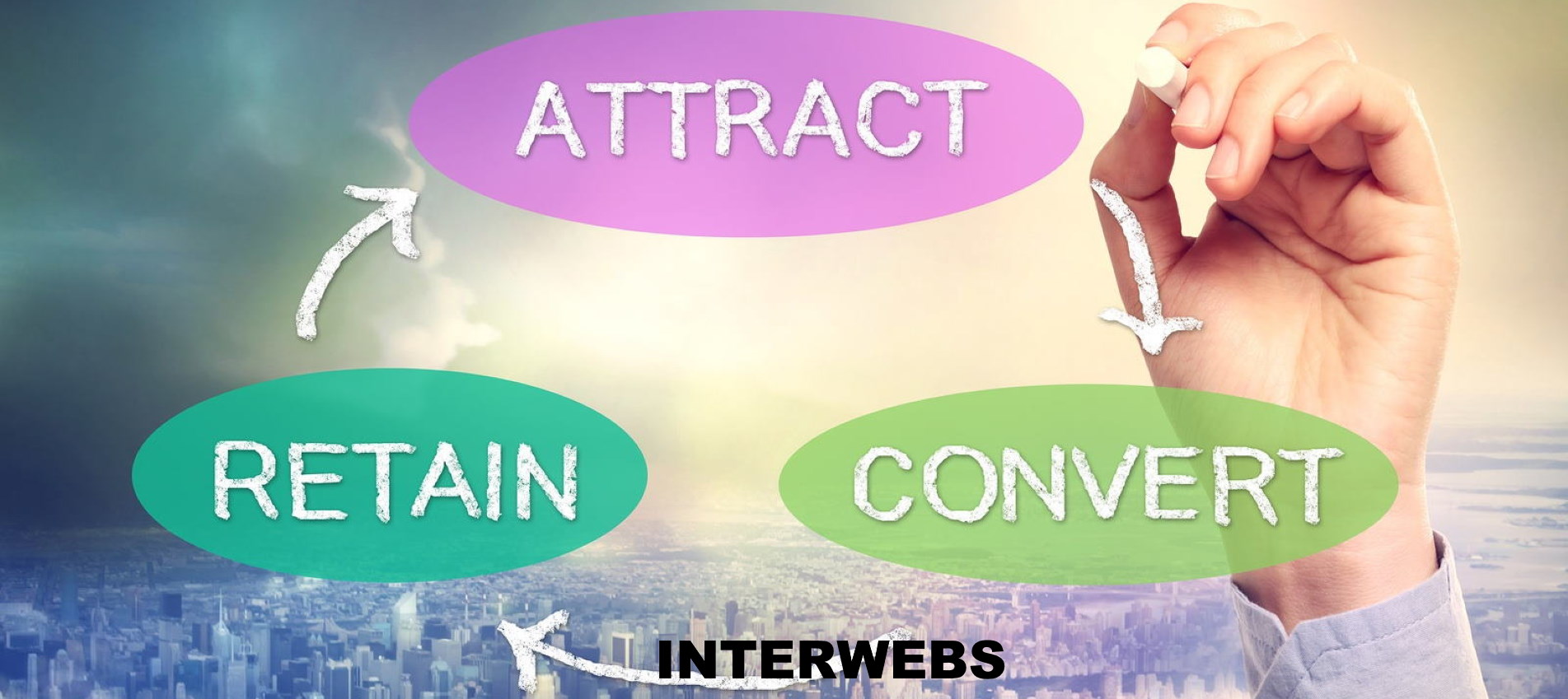 Interwebs.com.au